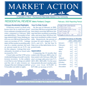 Market Action Reports - Greater Portland and Greater Salem, Oregon Real Estate