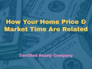 How Home Price Market Time Are Related, Oregon Real Estate